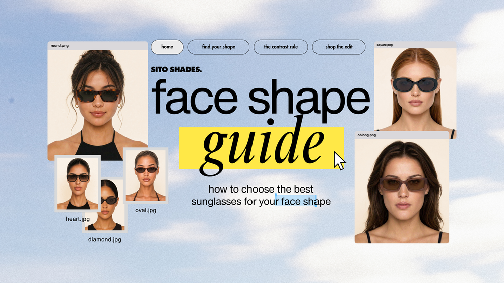 Which Frames Suit Your Face Shape?
