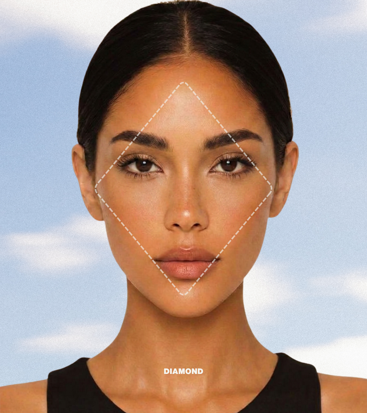 Which Frames Suit Your Face Shape?